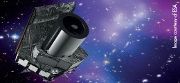 ESA’s science missions