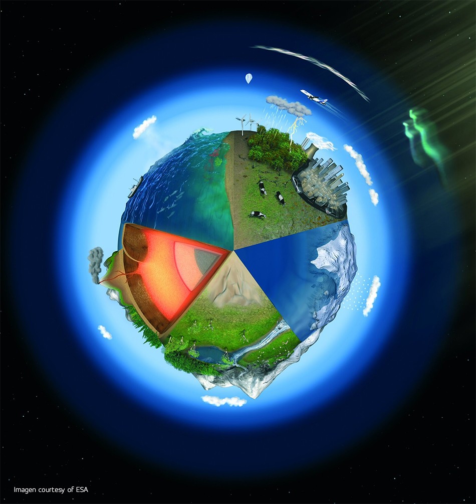 earthobs 2
