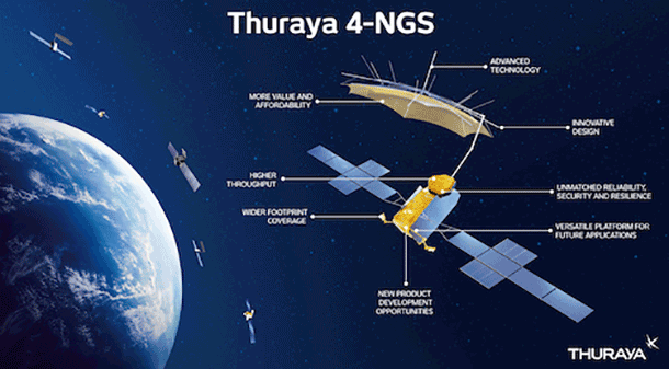 thuraya-4ngs