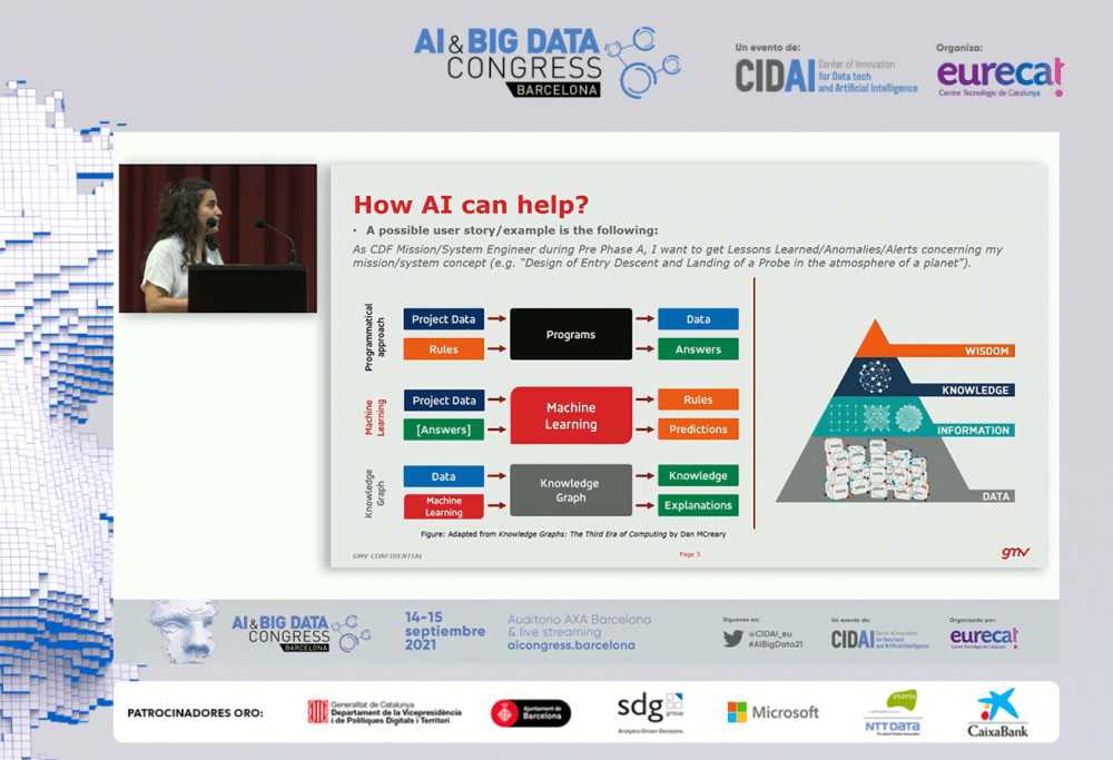 GMV en AI & Big Data Congress