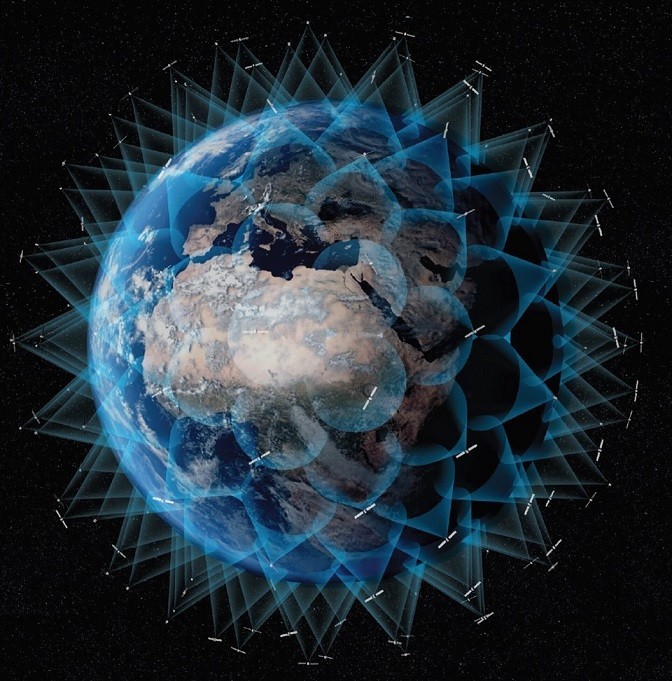 Satélites