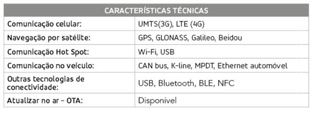 technical_features