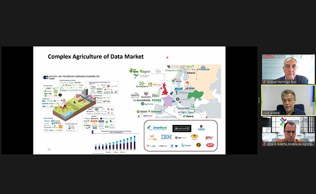 Datos, inteligencia artificial y robótica en nuestra agricultura