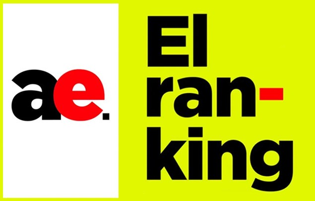 Ranking actualidad económica