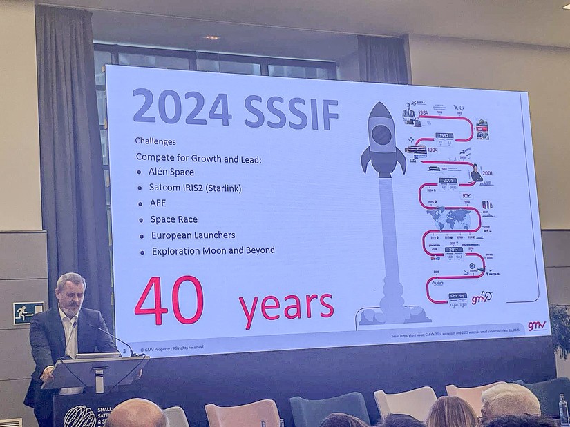 SSSIF2025