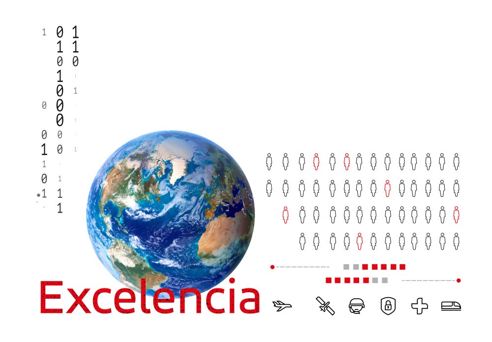 grafico3-40