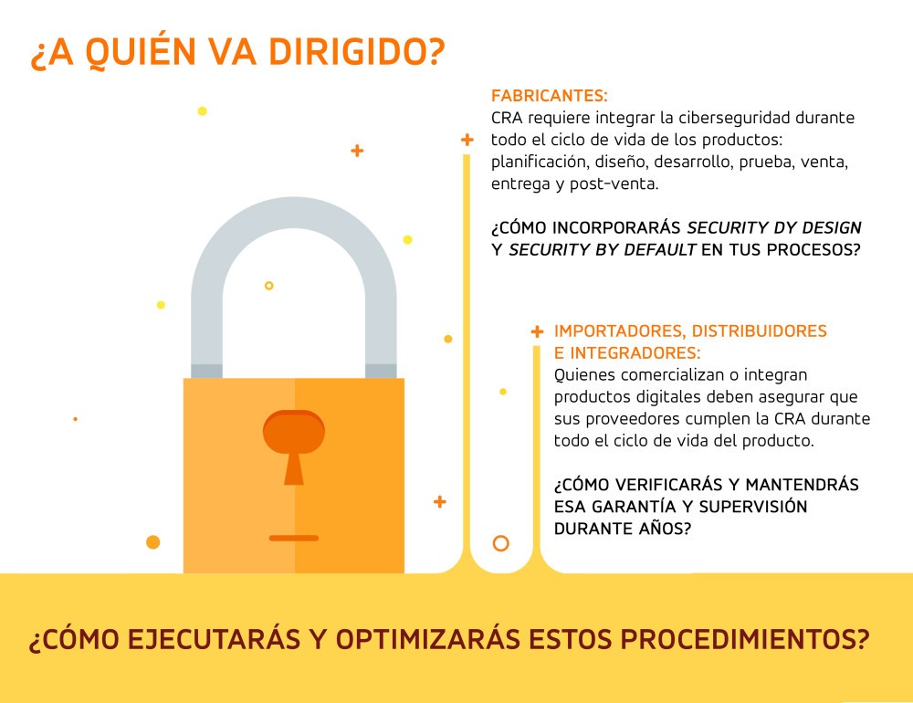 CRA - A quién va dirigido