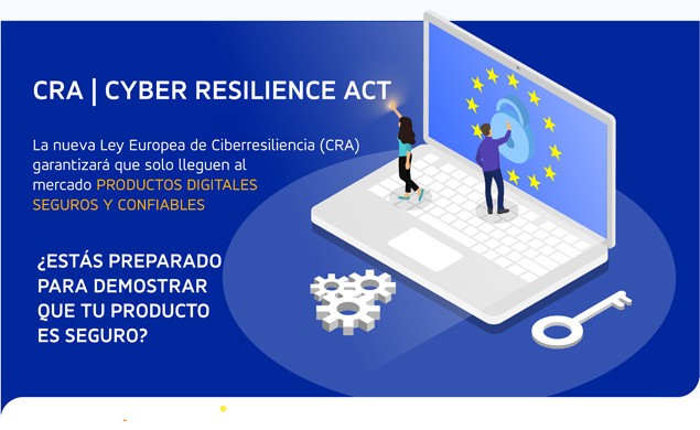 Nueva ley europea de ciberresiliencia (CRA)
