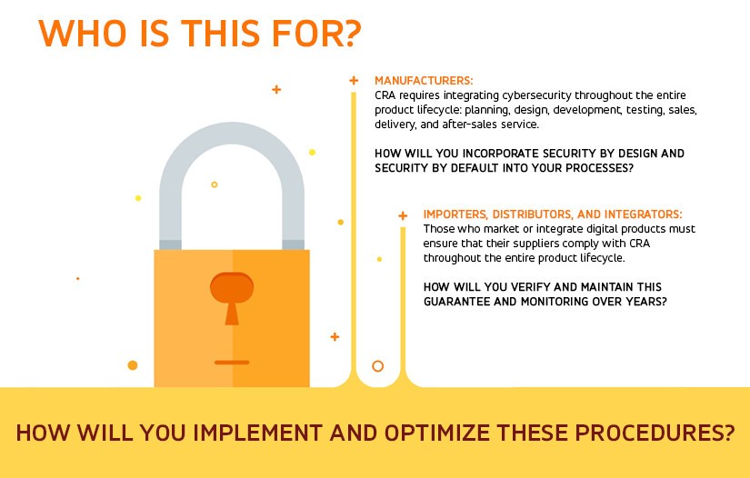 CRA - Who is this for?