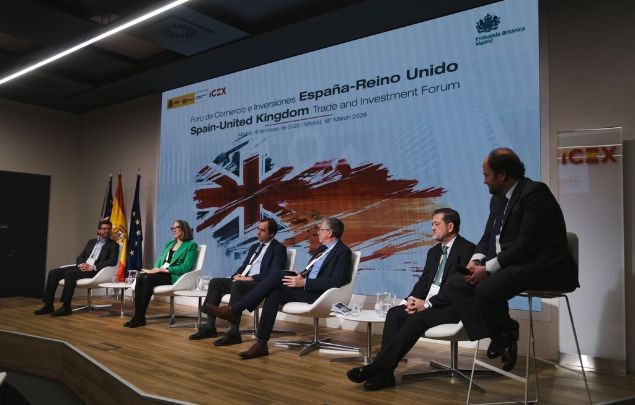 Foro de Comercio e Inversiones