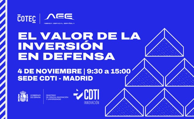 El valor de la inversión en Defensa