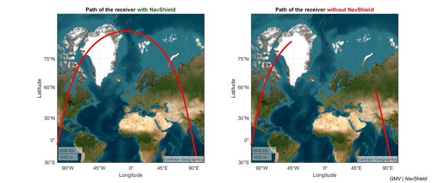 path-of-the-receiver-navshield.png