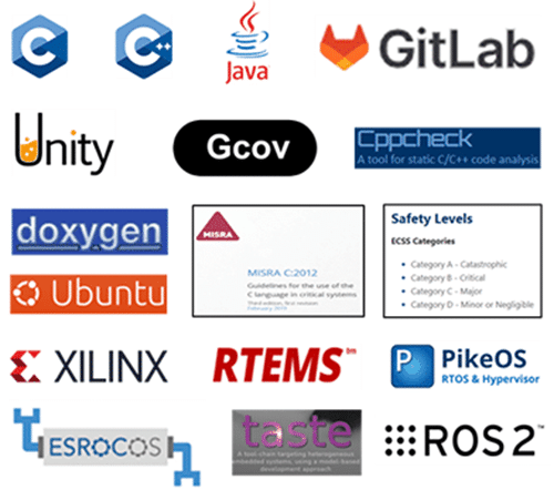 GMV Brain Partners