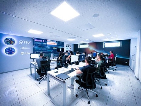Operaciones del programa Galileo
