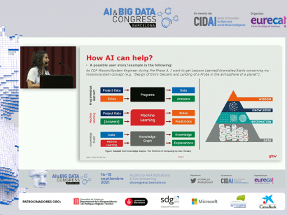 GMV en AI & Big Data Congress