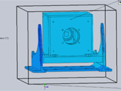 Thermally independent and Baffle mounting 