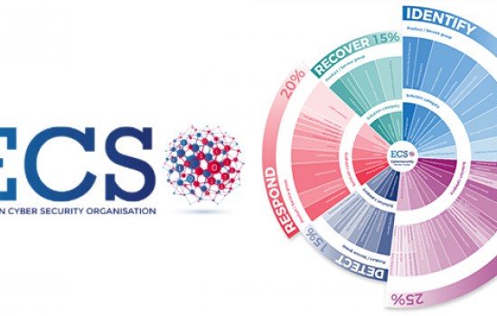 GMV included as a benchmark cybersecurity firm on ECSO’s Cybersecurity Market Radar