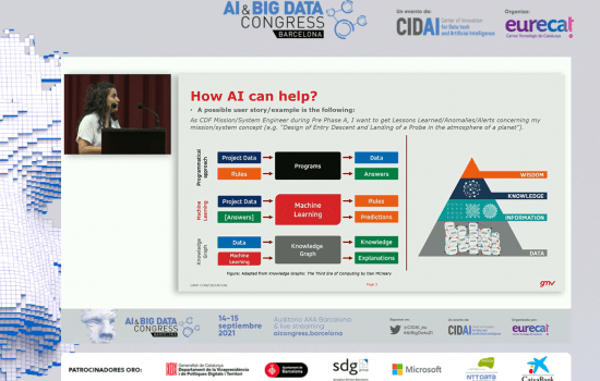 GMV en AI & Big Data Congress