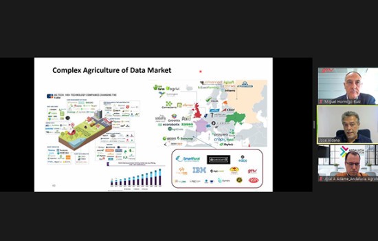 Datos, inteligencia artificial y robótica en nuestra agricultura