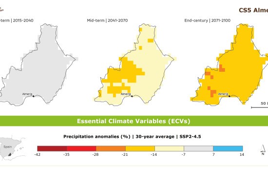 Mapping climate information