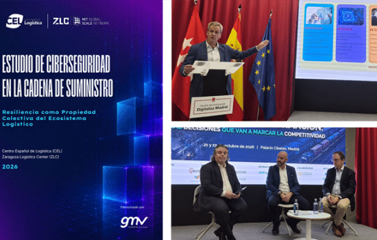 Seguridad física y ciberseguridad para cadenas de suministro resilientes